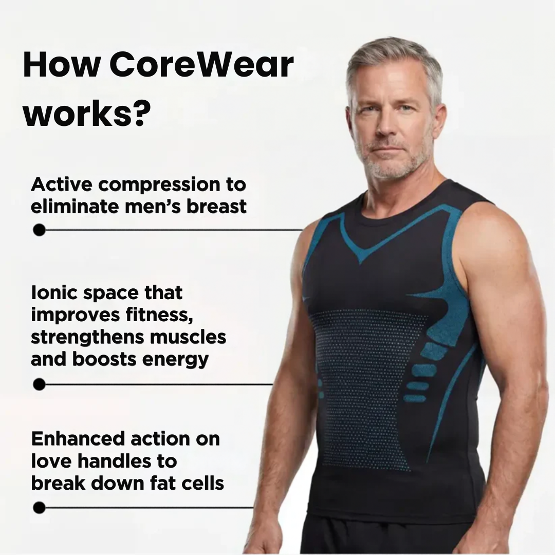 CoreWear | Feel The Power of Confidence, Shape & Control