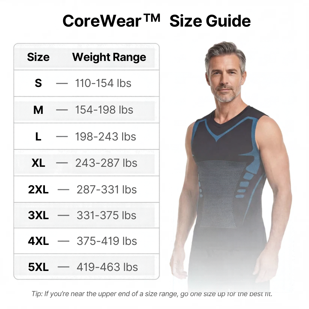 CoreWear | Feel The Power of Confidence, Shape & Control